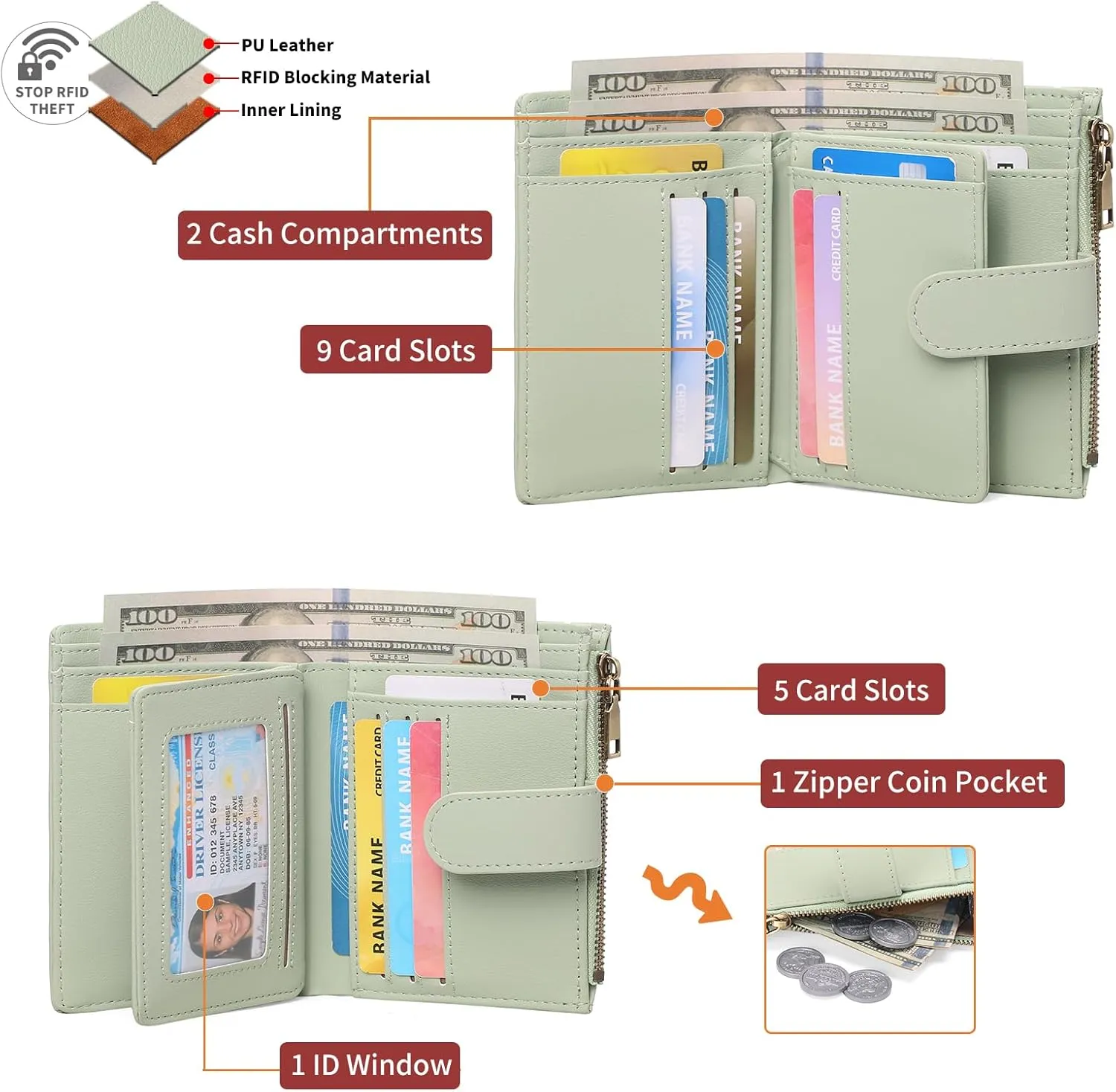 GAEKEAO Small Wallets for Women Leather RFID Blocking Bifold Zipper Pocket Wallet Card Case Purse with ID Window