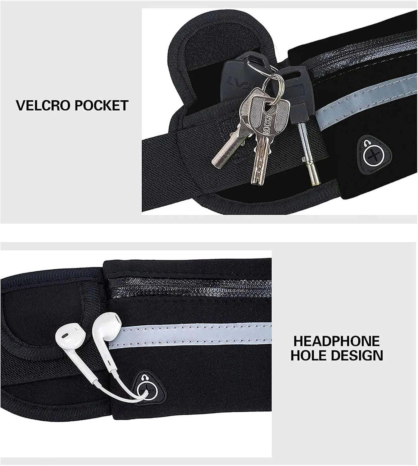 Slim Running Belt for Men, Waterproof Fanny Pack for Men,Phone Holder for Running,Reflective Waist Bag for Women,Runners Belt Pouch,Money Belt,Waist Pack Bag for Camping Workout Running Travel