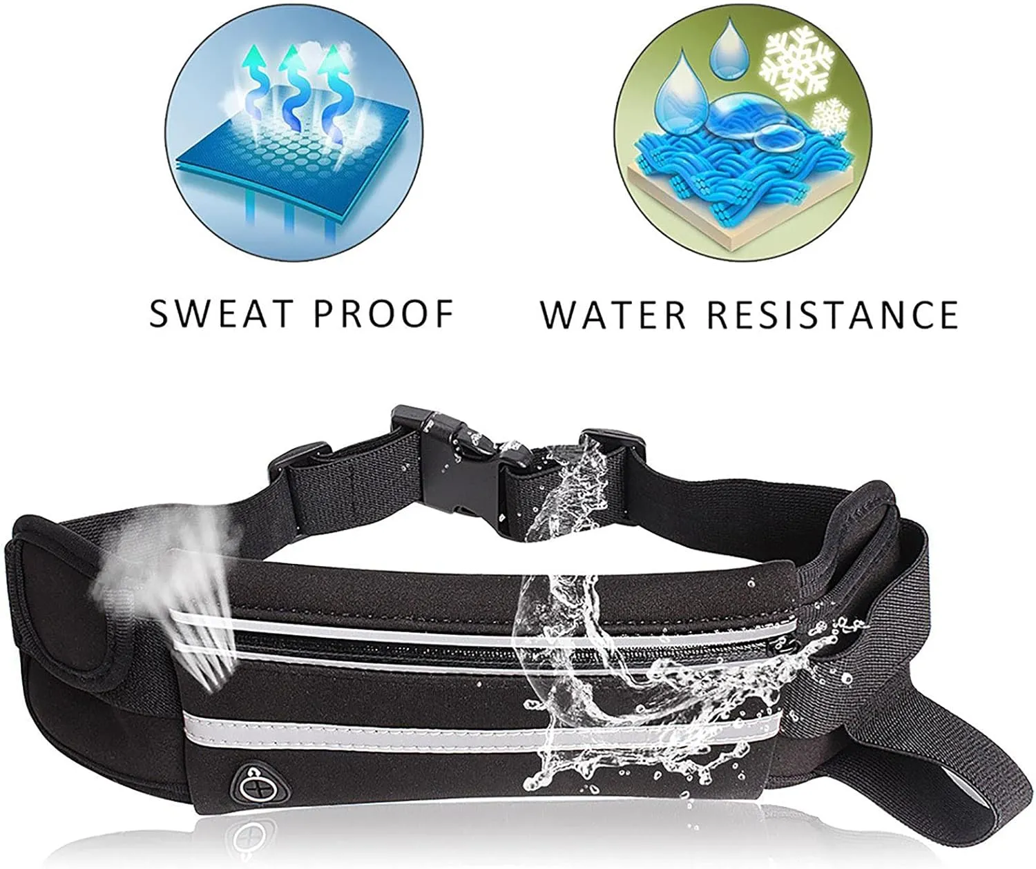 Slim Running Belt for Men, Waterproof Fanny Pack for Men,Phone Holder for Running,Reflective Waist Bag for Women,Runners Belt Pouch,Money Belt,Waist Pack Bag for Camping Workout Running Travel
