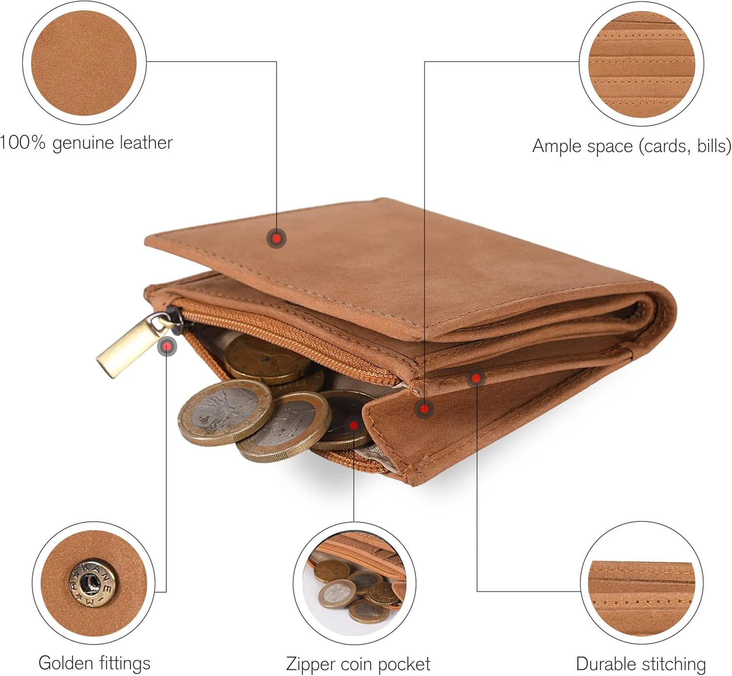 Wallet For Women Full Grain Leather - Small RFID Coin Purse Credit Card & ID Holder for Ladies,Bifold Wallets for Teenager
